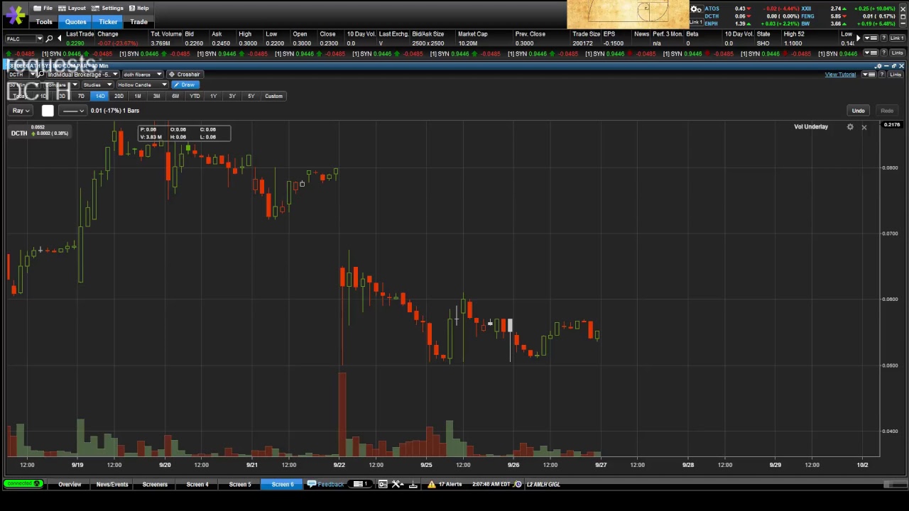 TheClassicman From Stocktwits Live Stream