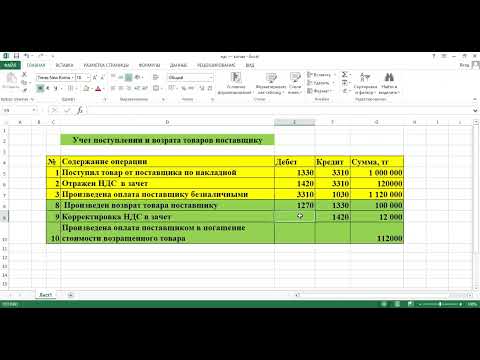 Бухгалтерские проводки по учету поступлении и возврата товара поставщику.