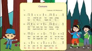 Lagu Cemara Cipt. AT Mahmud - Tematik Kelas 3 Tema 2 Subtema 1