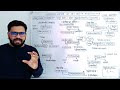 QUICK REVIEW :- PROTOZOA TO ECHINODERMATA #rpsc #1stgrade #biology #neet2022