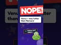 🌎Todd Thinks Mercury is The Hottest Planet...Is She Right? #STEM#Science#Space#Learning#Shorts