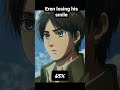 Eren losing his smile p2