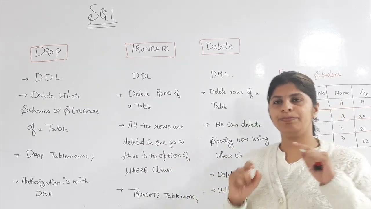 Difference between Drop, Truncate and Delete in DBMS - YouTube