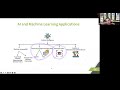 Shop Talk Webinar with Ancestry: Handwriting Recognition Technology