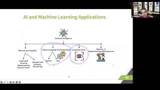 Shop Talk Webinar with Ancestry: Handwriting Recognition Technology