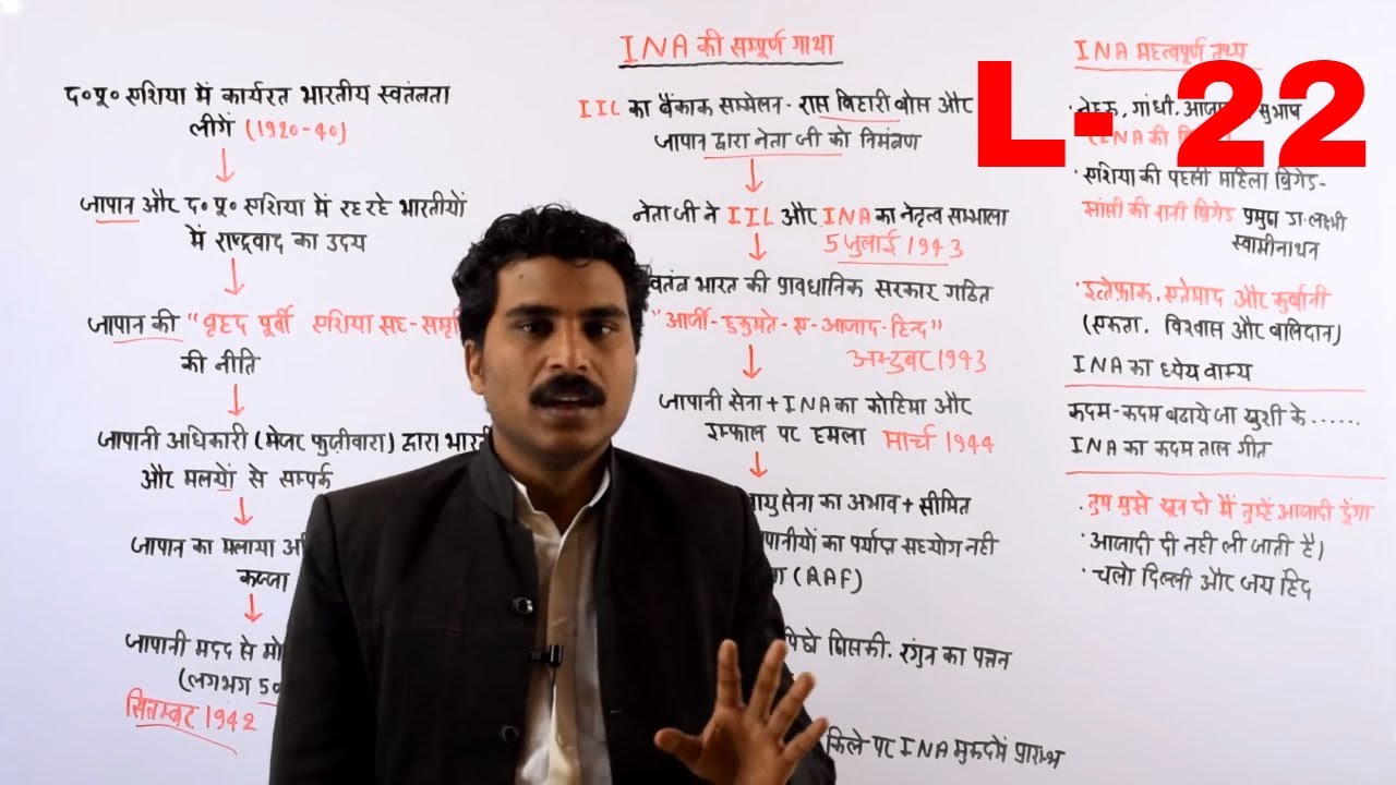 आज़ाद हिन्द फ़ौज : Indian National Army की सम्पूर्ण गाथा  II indian national movement ll