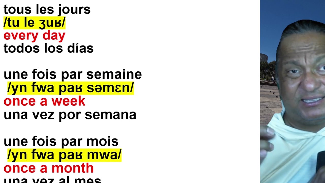 62 LEARN SPOKEN FRENCH: ALL  FRENCH WORDS FOR TIME