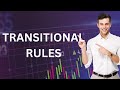 UAE's NEW Corporate Tax UAE Laws EXPLAINED! | #Tax Compliance #Tax Laws UAE