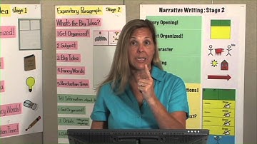 K 1 Interactive Writing Part 1