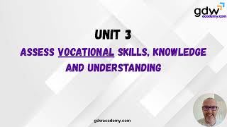 CAVA Unit 3 Explained