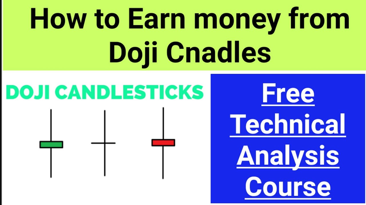 How to use Doji Candle in Intraday Trading What is the DOJI Candle