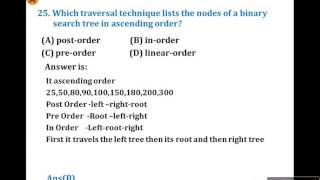 NET QP SOLUTION June 2005 PART-IV(Continue...)