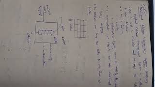 sql class 6