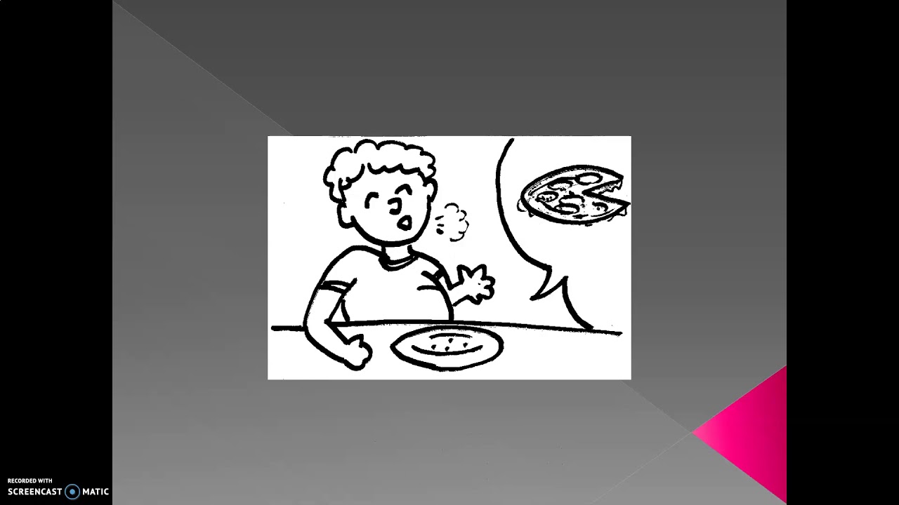 4th. Grade Unit 10-Expressing Hunger/Thirst