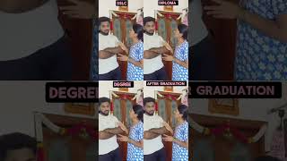 SSLC,Diploma,Degree,Graduation Waiting for happiness update... 😂