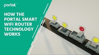How the Portal Smart WiFi Router technology works screenshot 1