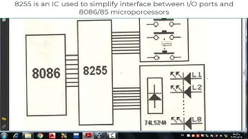 4. Data Transfer between 8086 and external I/O ports (MTS-86C Trainer Kit)