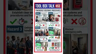 Emergency Response Procedure // Tool Box Talk // Construction Safety