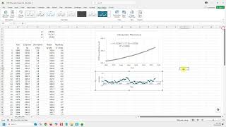 4 Residual Plot