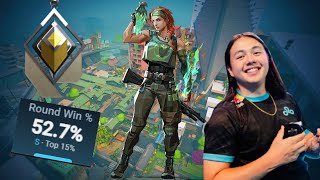 How to play Skye on Split like a PRO Net Worth