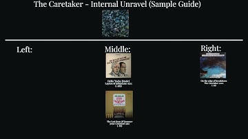 The Caretaker - Internal Unravel (Sample Guide)