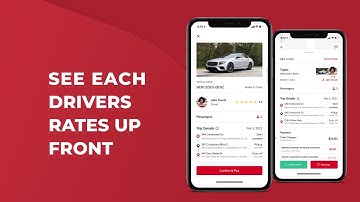 Request A Ride with Potswork Rideshare App