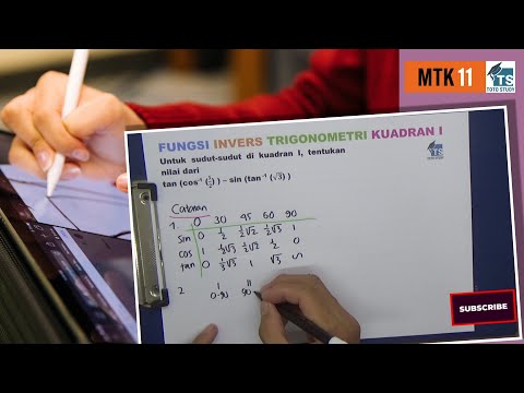 Video: Di kuadran apa fungsi trigonometri terbalik?