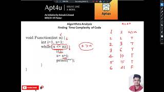 Finding Time complexity of Code containing loops
