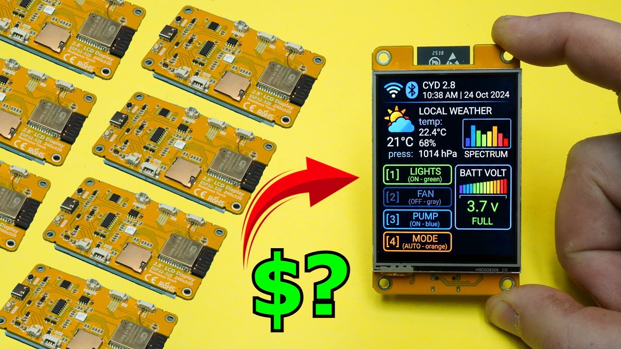 WITH THIS $? Aliexpress Module You can do ANYTHING?