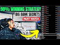 98 forex winning strategy  scalping secrets  step by step part 1 2022