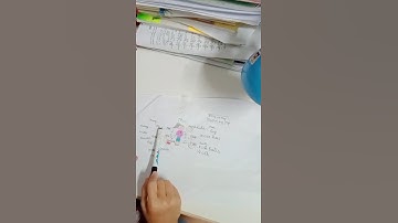 GET READY FOR STARTERS  Unit 7   Presentation Samples  Thanh Chúc A2