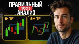 видео: Как Я АНАЛИЗИРУЮ ГРАФИК. Как ПОНИМАТЬ контекст картинка: Как Я АНАЛИЗИРУЮ ГРАФИК. Как ПОНИМАТЬ контекст