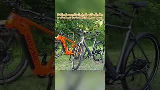E-Bike Demand Is Exploding Worldwide — Are You Ready for the Mid-Drive Motor Boom?