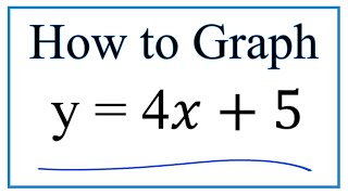 How to Graph the Equation  y = 4x + 5