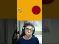 O Quão Rapido é O Seu Tempo De Reação O Quão Rapido é O Seu Tempo De Reação