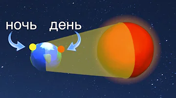 Чем отличается ночь от вечера