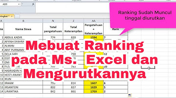 Membuat Ranking pada Ms. Excel dan Mengurutkannya berdasarkan Ranking