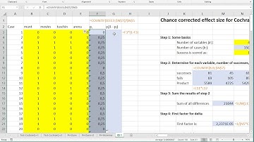 Excel - Chance corrected effect size for Cochran