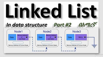 Linked Lists in data structure በአማረኛ/ in Amharic with examples part #2