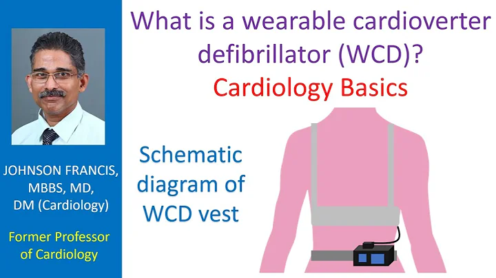 What is a wearable cardioverter defibrillator (WCD)? Cardiology Basics