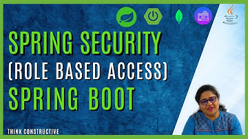 Spring Security Role Based Access for Java Spring Boot REST API Project