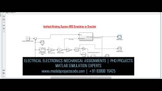 Antilock Braking System ABS Simulation in Simulink | ABS BRAKING