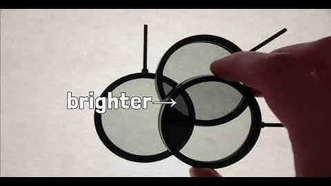 WHY POLARIZERS ARE WEIRD ? - PHYSICS COURSE in UNITY #2