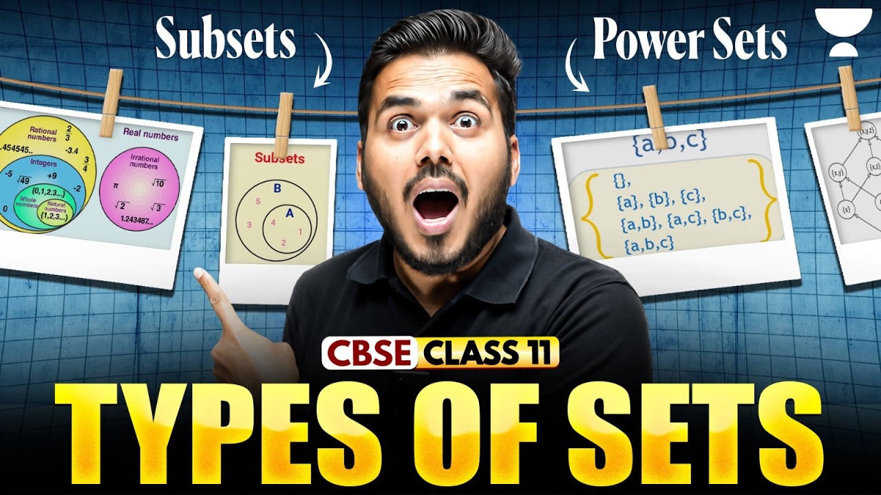Types of Sets, Subsets and Power Sets Class 11 Maths Chapter 1 | L - 02 ...
