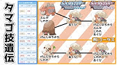 メタモン不要 タマゴグループ厳選 実は ブイゼル がおすすめ 0vから5vの作り方解説 化石厳選 ポケモンbdsp 決定版 Youtube メタモン不要 タマゴグループ厳選 実は ブイゼル がおすすめ 0vから5vの作り方解説 化石厳選 ポケモンbdsp 決定版 Youtube