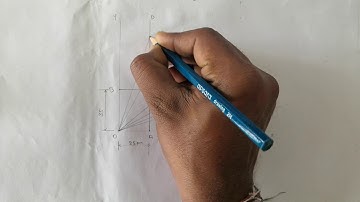 Construction of rectangular hyperbola by asymptotes method