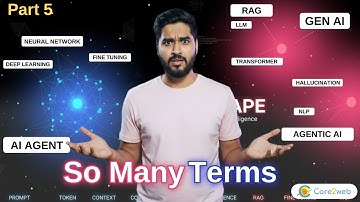 All terms simplified with examples: AI Masterclass by Shashi sir #ai #genai #llm #aiagents #ml