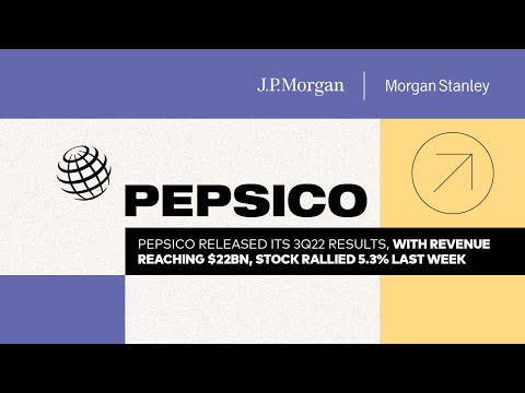 PepsiCo-ს აქციების ფასი 5.3%-ით გაიზარდა | საფონდო ბირჟის მიმოხილვა