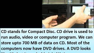 Class 3 Chapter 2 Knowing Parts of Computer