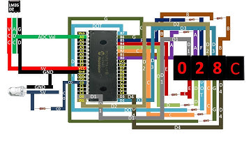 PIC16F877A interface LM35 temperature sensor and display output on 4 digit 7 segment display.